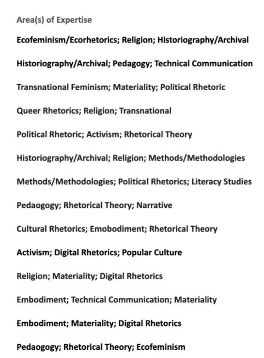 A long list of rhetorics subfields.