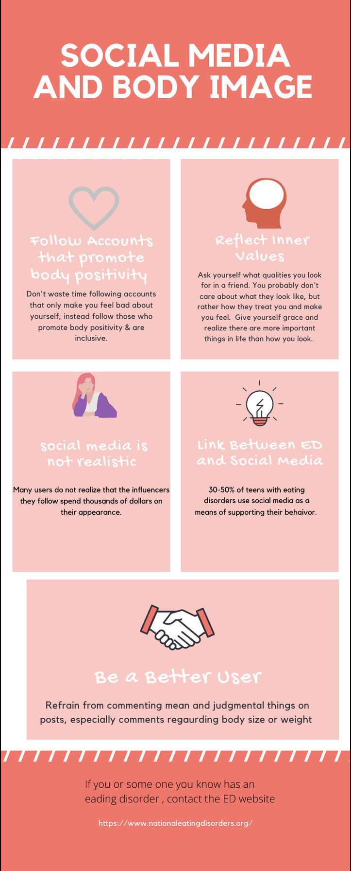 An orange and pink infographic on Social media and body image featuring a cartoon heart, head in profile, and shaking hands among other logos.